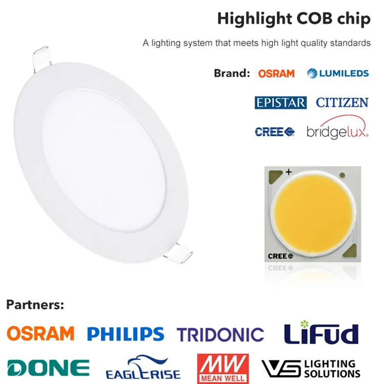 Good Quality High Lumen 3w 4w 6w 9w 12w 15w 18w 24w Recessed Mounted Led Ceiling Panel Light