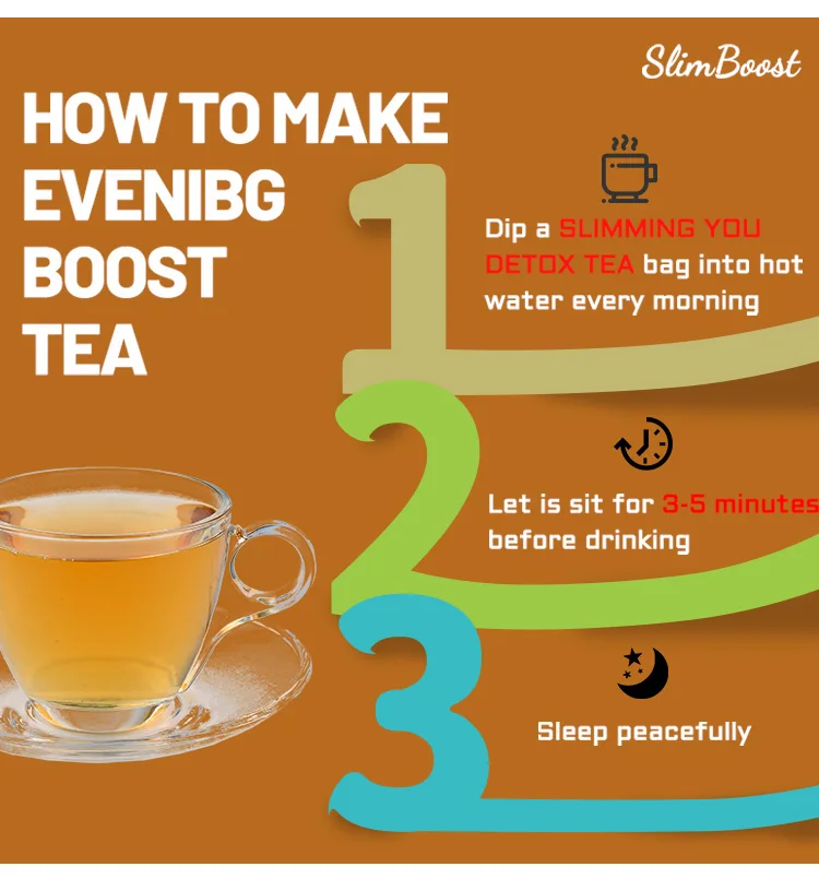 Keto tea Best fast burn Tummy slim tea organic herbal weight loss Detox slimming healthcare supplements flat stomach Tea