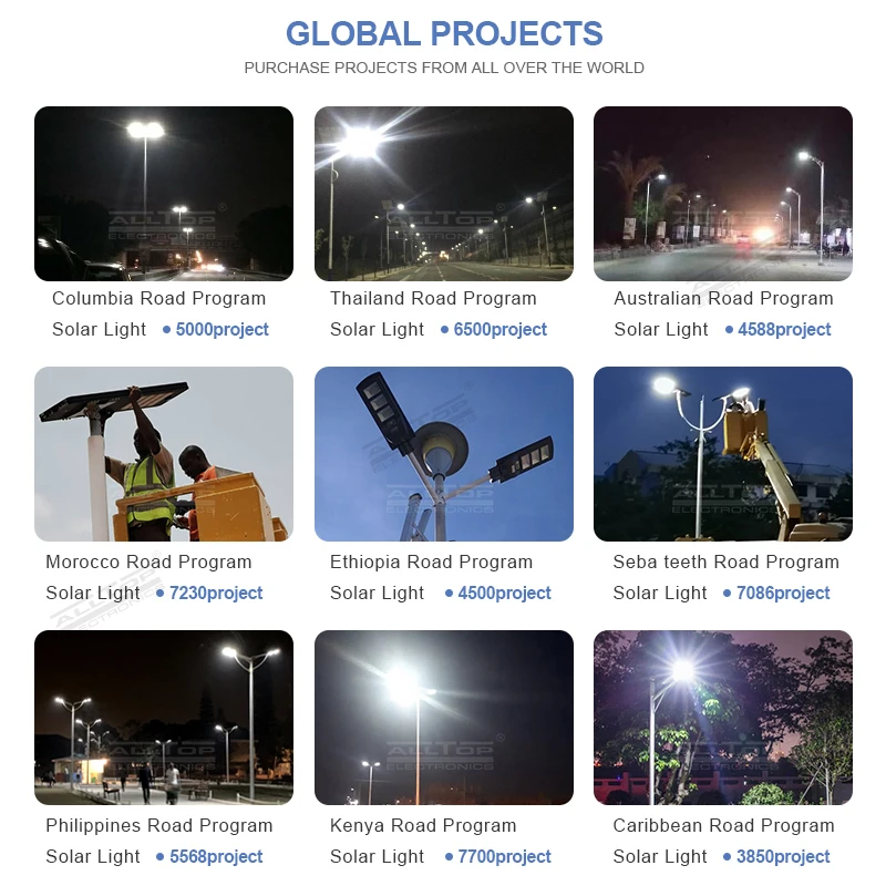 ALLTOP Plastic Outdoor Time Control 50 100 150 200 250 300 Watt All In One Led Solar Street Light