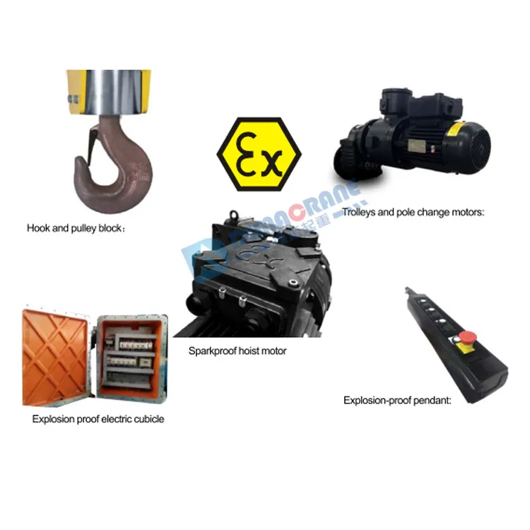 Europe standard safety reliable Explosion-proof wire rope electric hoist lifting capacity 3200kg-50000kg load