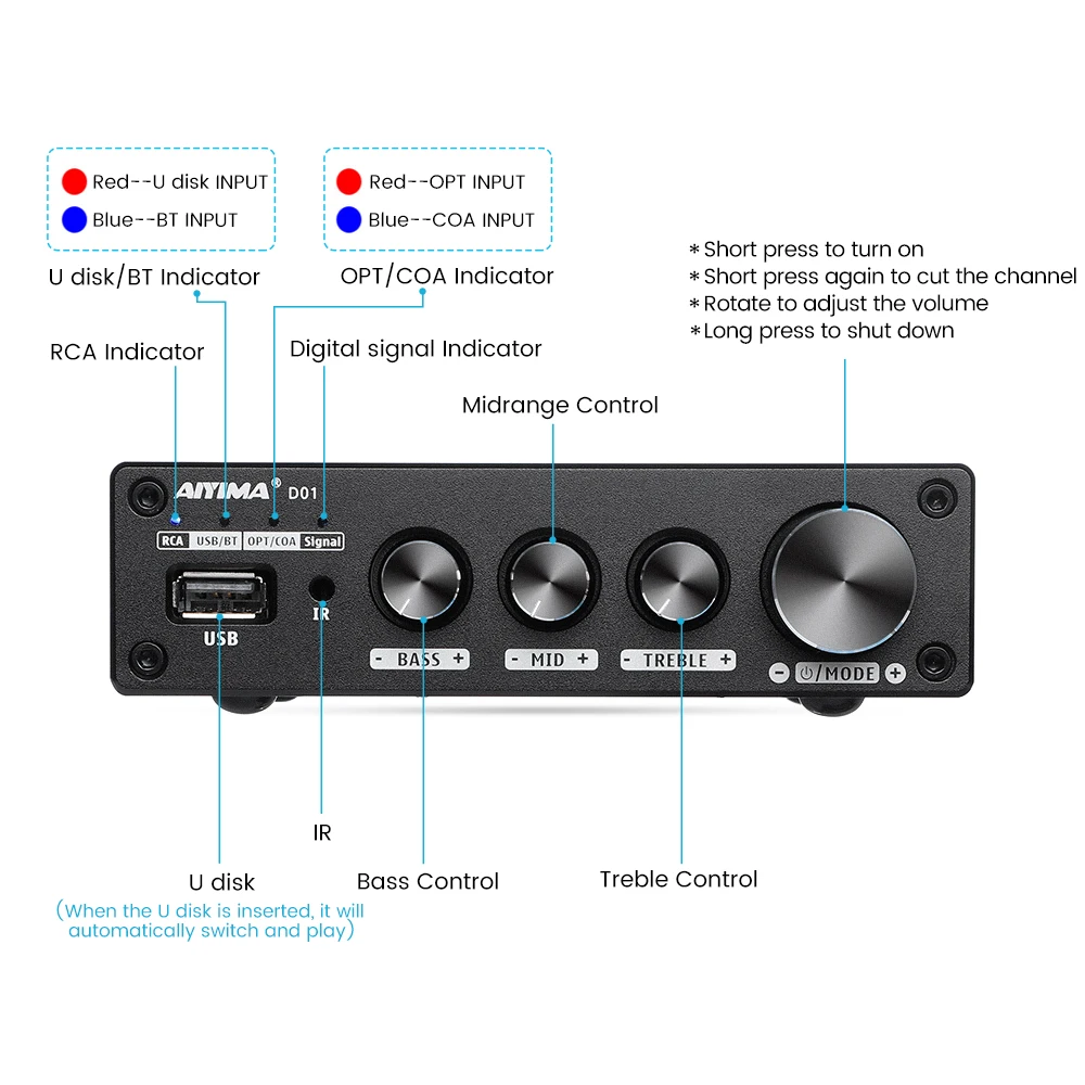 Усилитель мощности AIYIMA HiFi BT 5 0 2 каналов звуковой усилитель декодер стерео USB оптимизированный коаксиальный для настольного компьютера 200