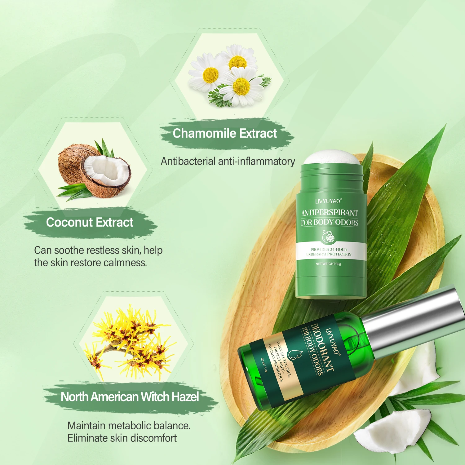 Hot Custom Logo Antiperspirant Deodorant Lotion  Strength Hyperhidrosis Treatment To Reduce Face Foot Hand Body Sweating