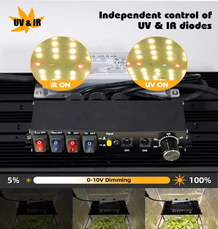 Samsung lm301h evo led grow lights 150w energy-efficient full spectrum uv ir 450nm growing lights lm301h for indoor plants