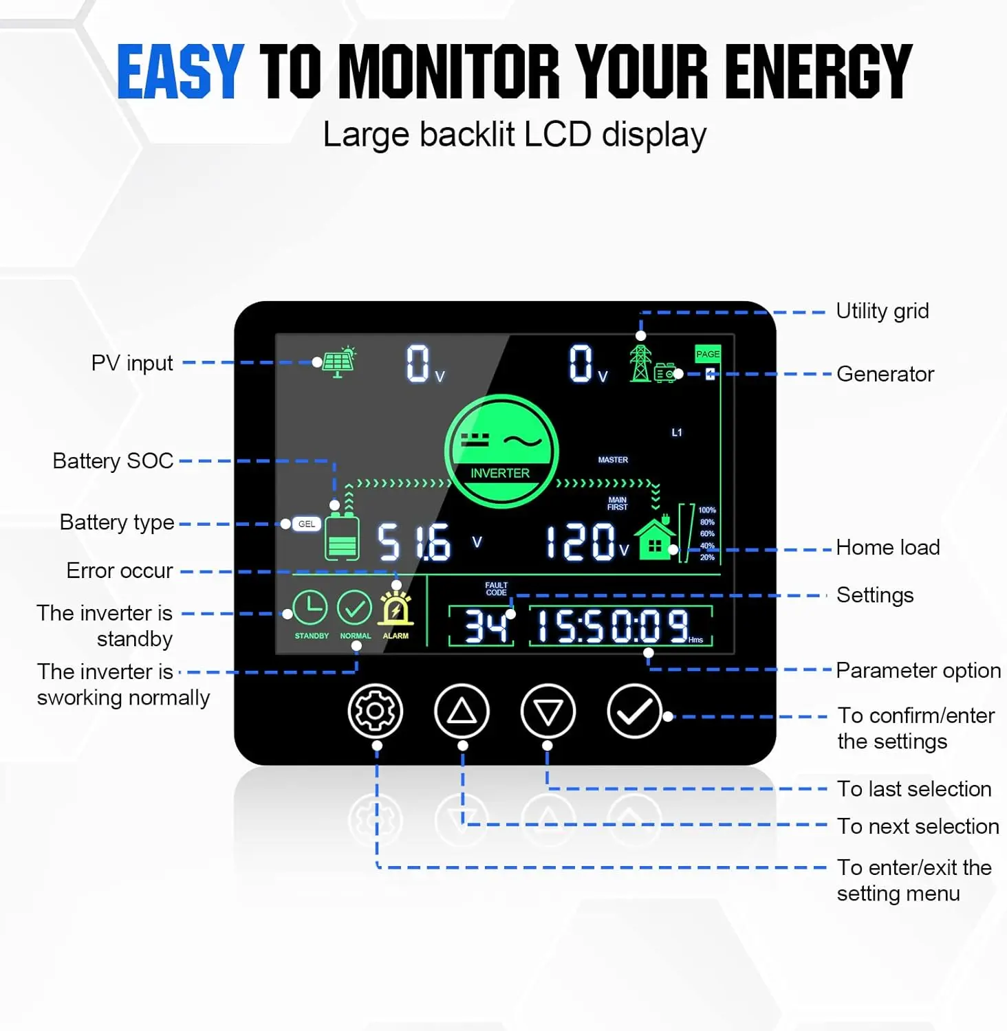 5000W Solar Hybrid Inverter Charger, Multiple Parallel Convert 48V DC to 120V-240V AC, Built in 80A MPPT Charge Controller