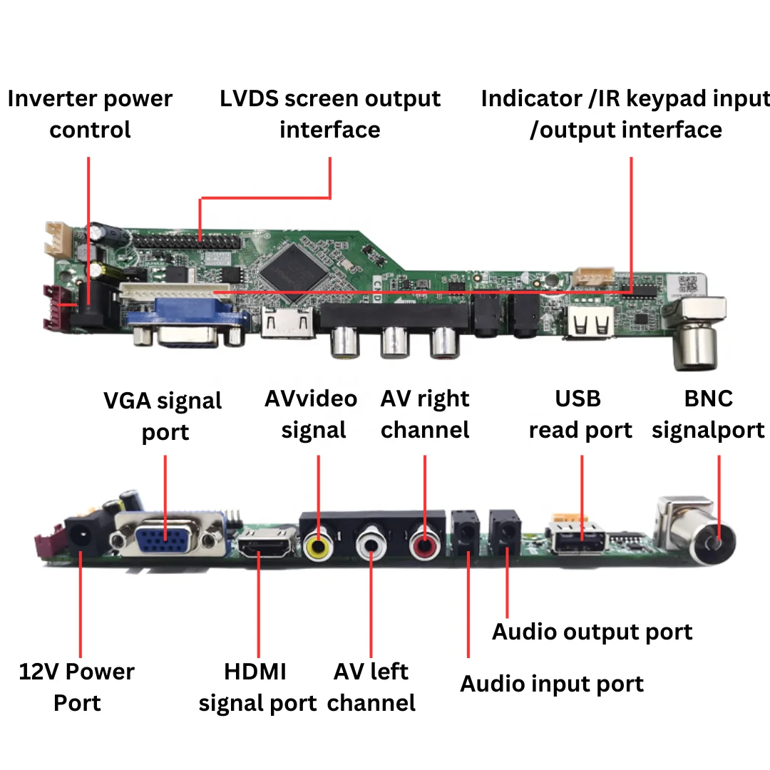 Shenzhen CND Android TV Box PCBA Manufacturer Single board computer raspberry pi 4 8gb android development board