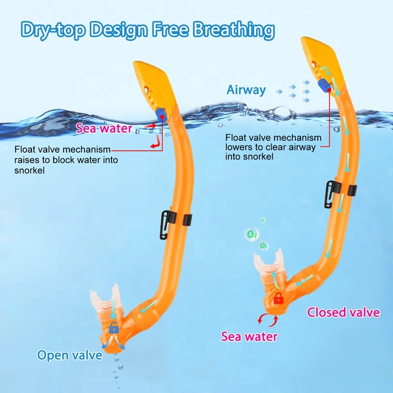 Double Tempered Glass Lens Diving Mask Silicone Skirt Strap Swim Scuba Goggles Snorkeling Free Diving Mask And Snorkel Set