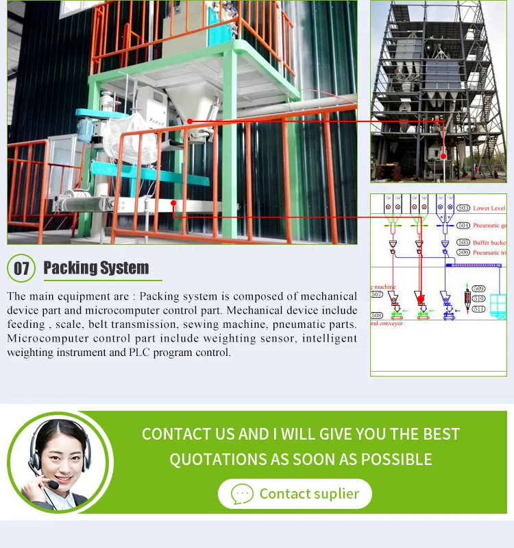 animal feed plant (8).jpg