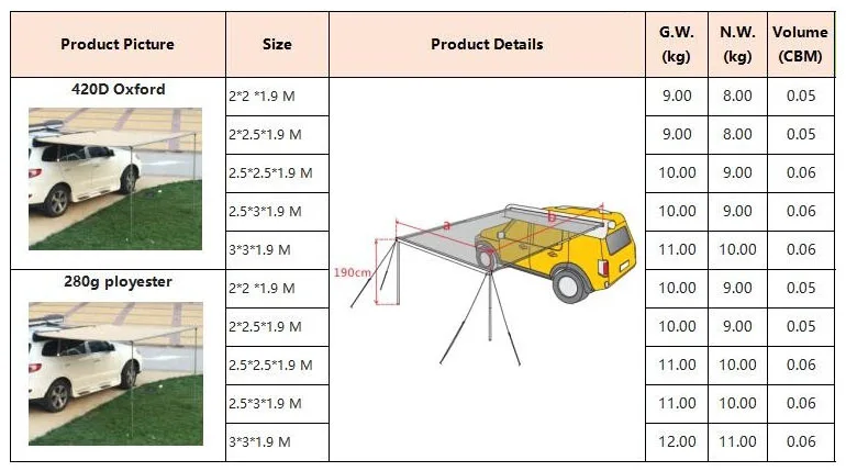 Outdoor 4x4 retractable camping trailer rooftop tent awning Truck Vehicle Over Land aluminum case car side awning