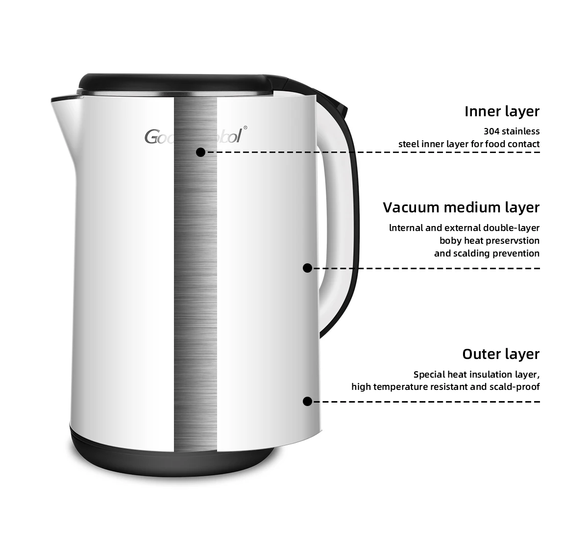 Home appliances Small Order Household Kettle high quality electric kettle for hot sale