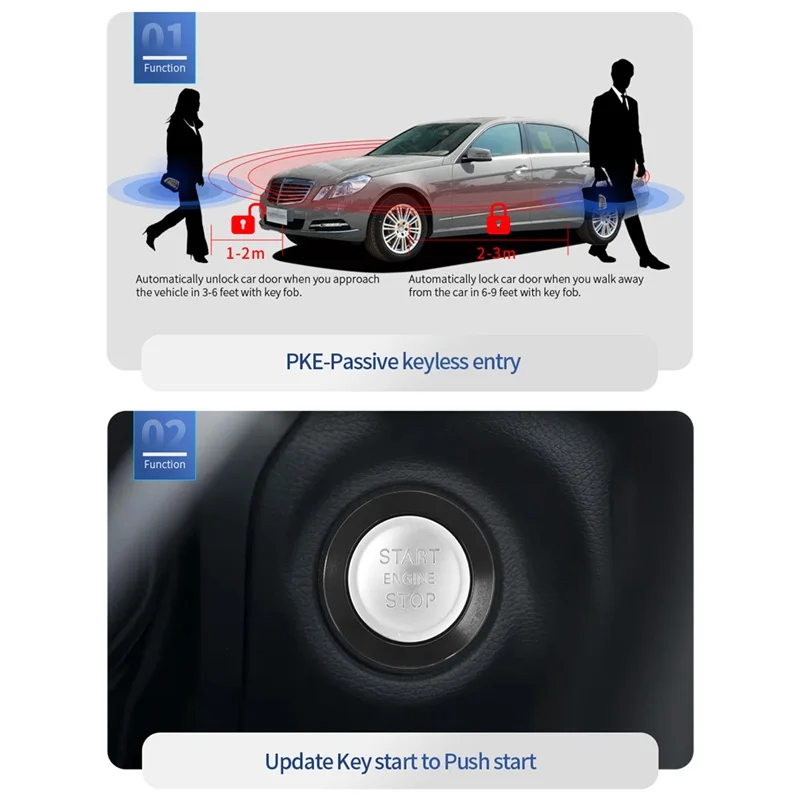 Система автомобильной сигнализации EASYGUARD Plug and Play подходит для Benz 13-15 GLK/13-14 E Class /13-14 E-Coupe удаленный запуск без