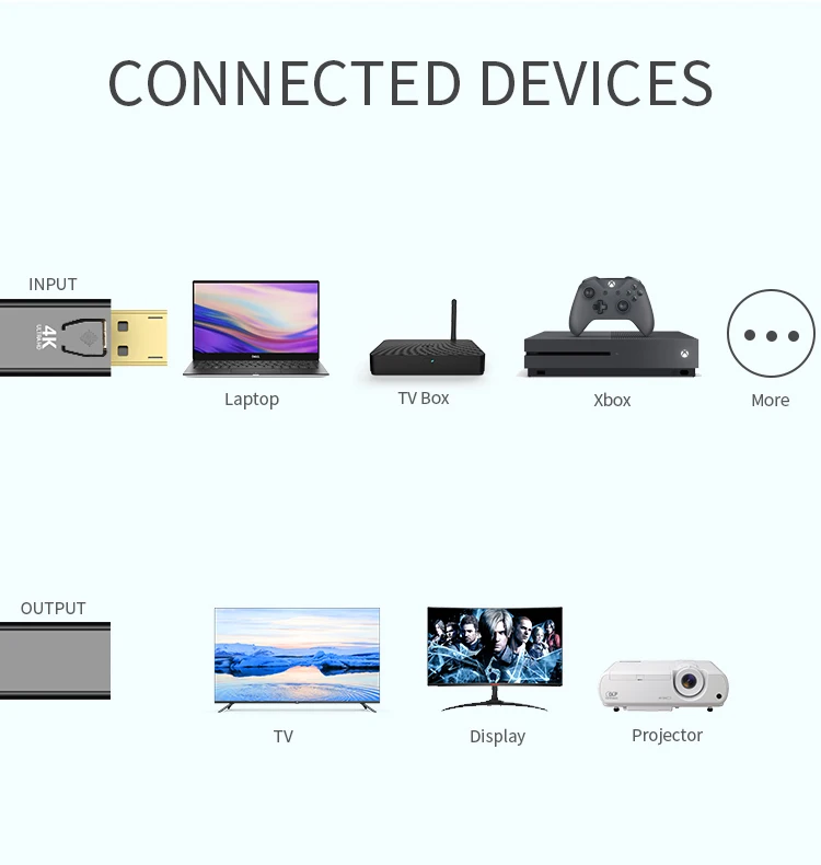 4K HD @ 30 Гц UHD DisplayPort DP порт дисплея к HDMI штекер-гнездо адаптер преобразователь с аудио