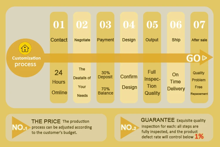 New Arrival Handmade 18k Earrings Gold Hip Hop Wedding Luxury Stainless Steel Personalized Custom Drop Hoop Name Earrings