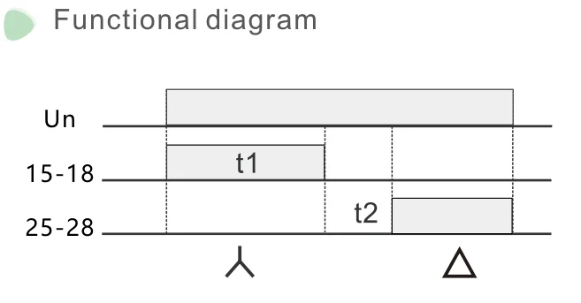 SiRON Y25 Delay On Motor Star Delta Starter Timer Relay