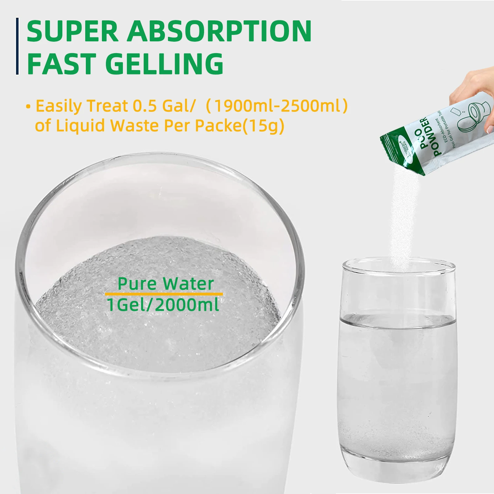 Hygiene Grade Sap Super Absorbent Polymer Absorber Pouch For Car Travelers Outdoor Emergency Urine Bag