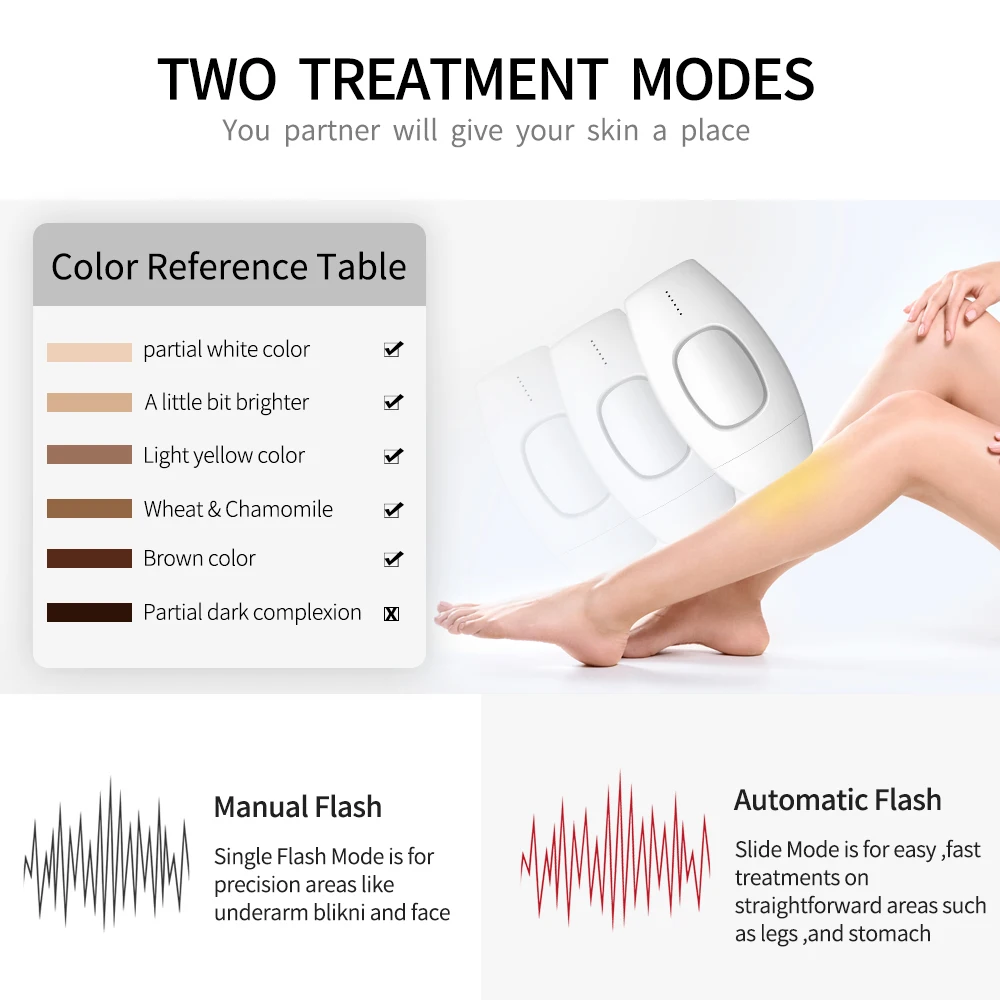
Mini Home Use Permanent Laser IPL Hair Removal Machine For Sale Device Portable Painless Electric Lady Epilator Women Diode 