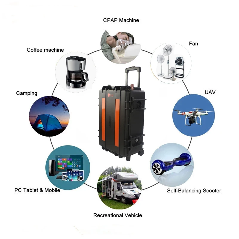 
Outdoor Camping Hiking Waterproof portable 500w 1000w 2000w 110v power bank with folding solar panel 