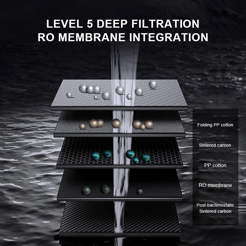 Nobana New Product Hydrogen UV Under Sink Alkaline RO Water Filter Machine For Home Use