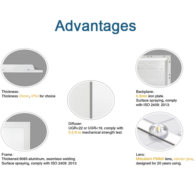 Custom Commercial Square Backlit Anti Glare Panel Lamp Indoor Ceiling Led Light 60x60 62x62 for Office Building