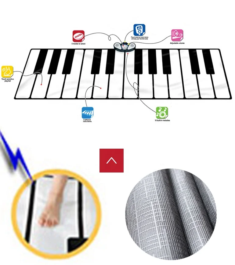 Popular design activity musical instruments educational learning baby piano keyboard play mat for eco-friendly