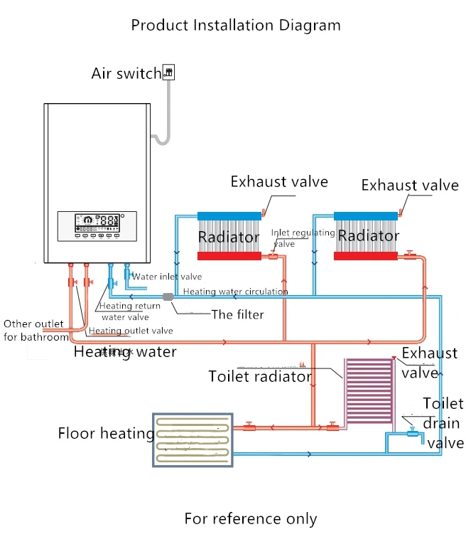 B12 Heating and bath .jpg