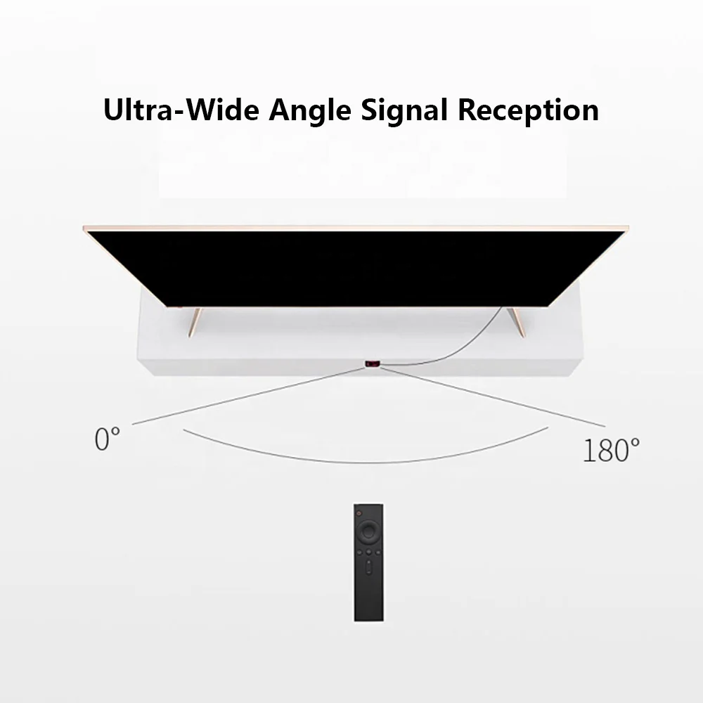 U104A Black Control Multiple Appliances IR Repeater Kit Receiving Extension Sharer