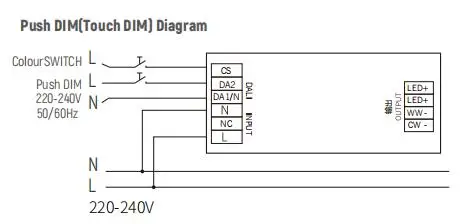 EUCHIPS 12W DT8 Dimmable Selectable LED Driver Dual Channel Tunable White Constant Current 120mA-350mA Dali Driver