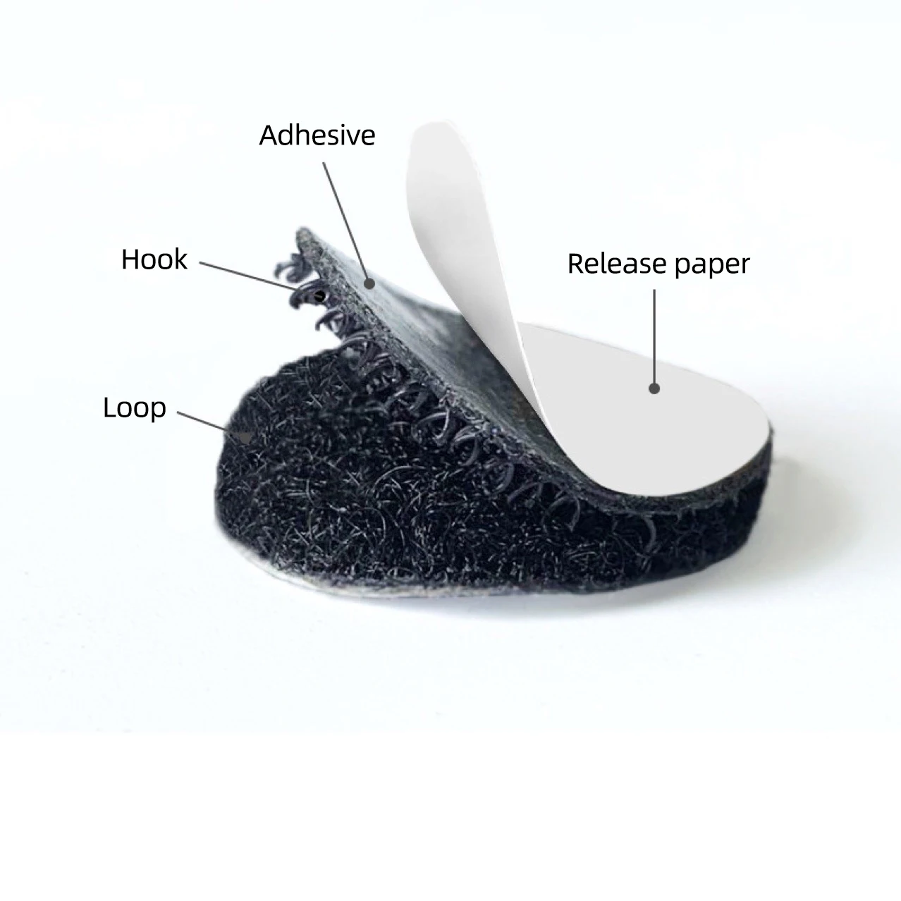 Самоклеящиеся палка липкий по индивидуальному заказу в горошек клей крюк и петля квадратный монеты на застежке-липучке