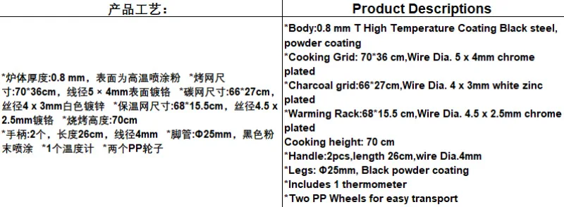 SCB-17 барбекю Круглый угольный гриль уличная переносная 3 в 1 двухэтажная печь для кемпинга пикника приготовления пищи