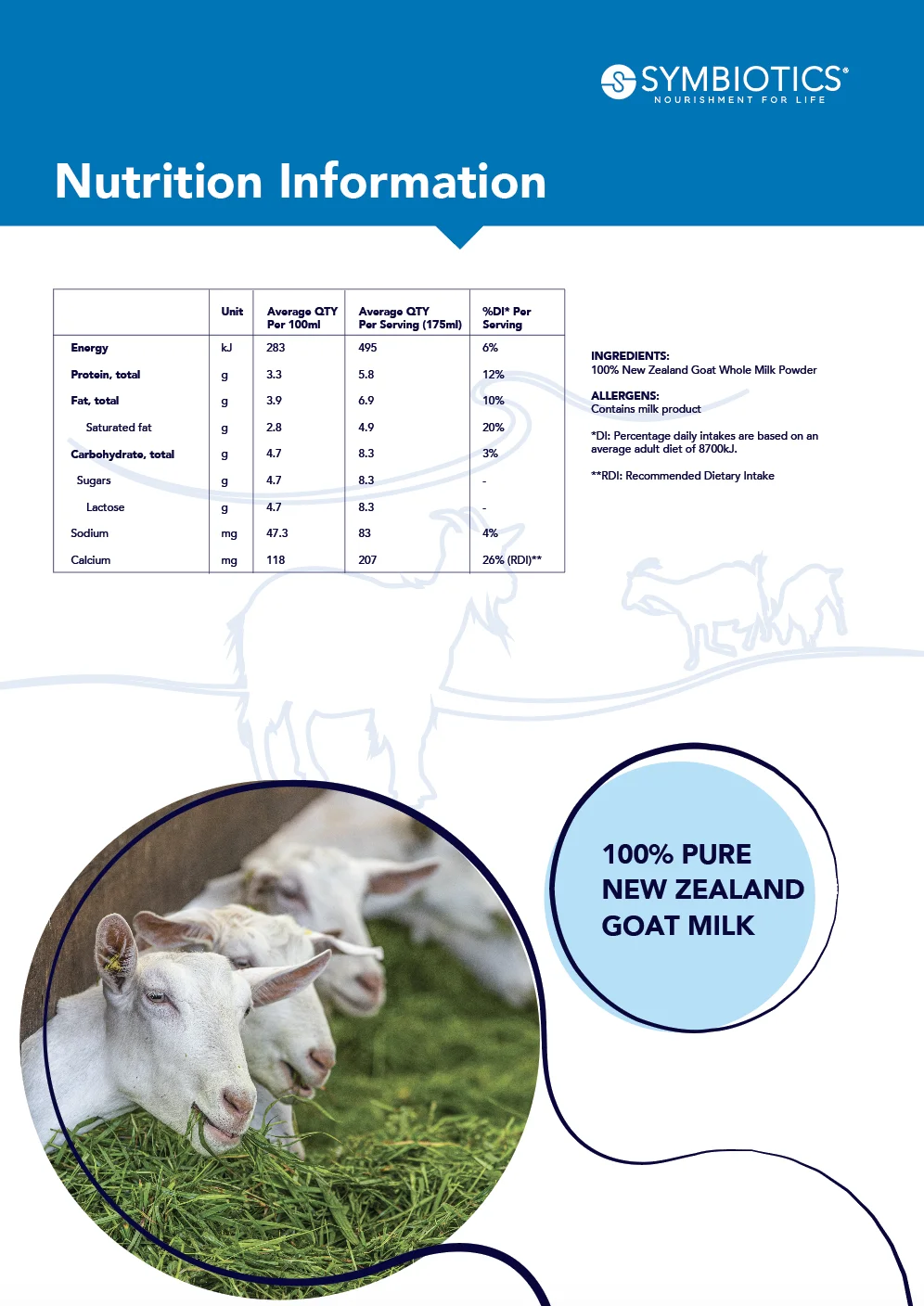High Quality Suppliers Cheap Bio Active 450g Can 100% Tasty New Zealand Pure Full Cream Goat Powdered Milk