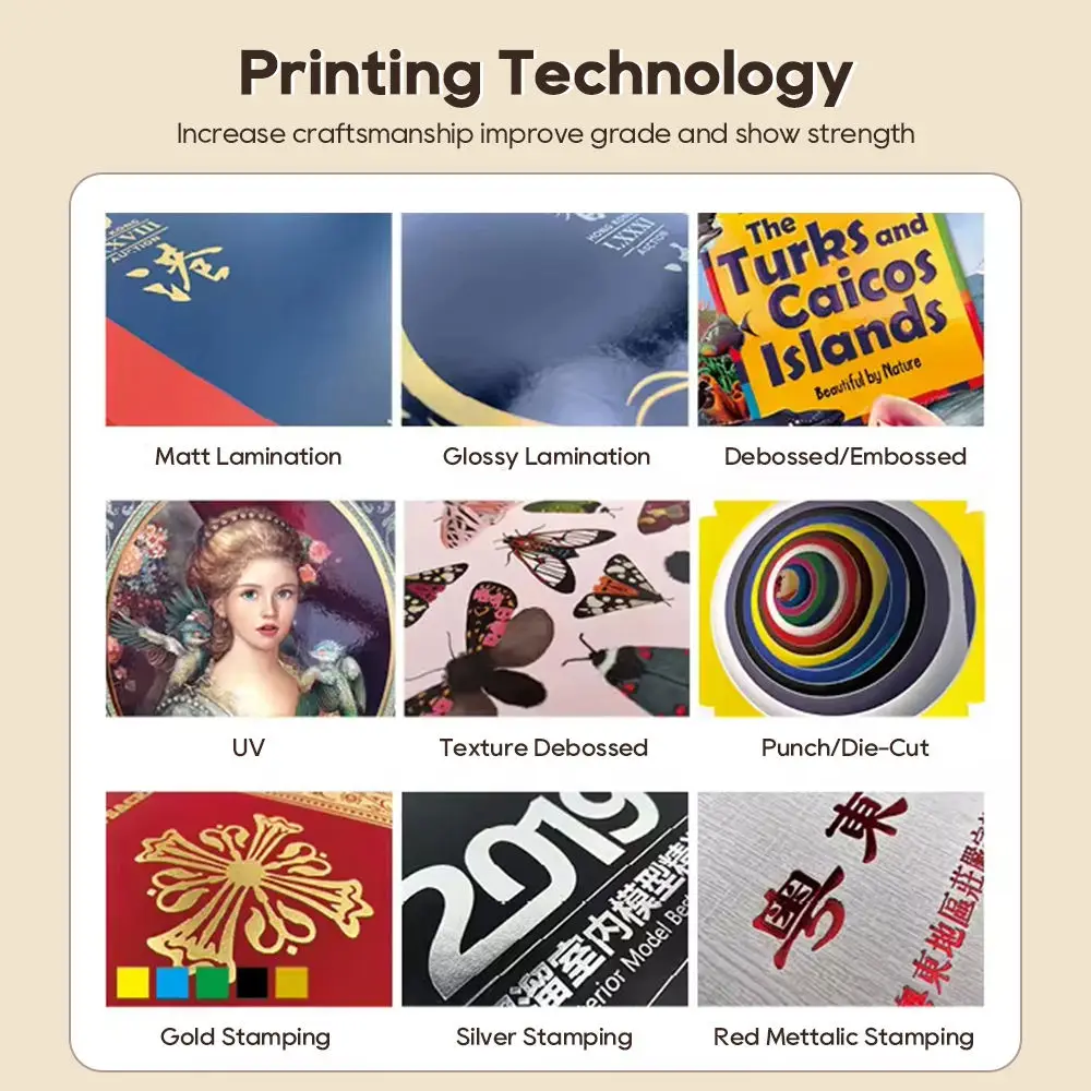 New Design Eco Friendly Custom Print Hard Cover Kids Books Hardcover Book Printing for Child