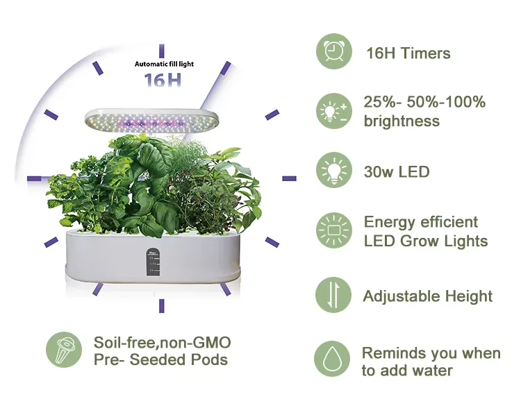 Garden Supplies Indoor Smart Flower Pots Planters Vegetable Pots Plants Pot Full spectrum plant seed LED growth light Timing 16H