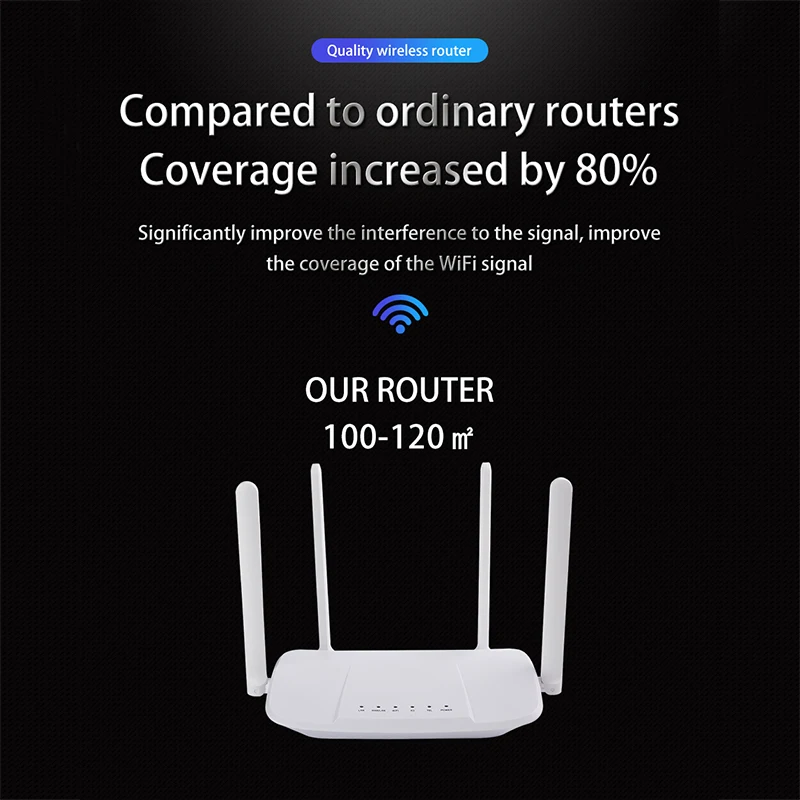 High speed 4*External Antenna VPN IMEI VoLTE Wifi LTE Long Range Hostpot Gaming Wi-fi Modem vodafone Sim Card Reader 4G Router