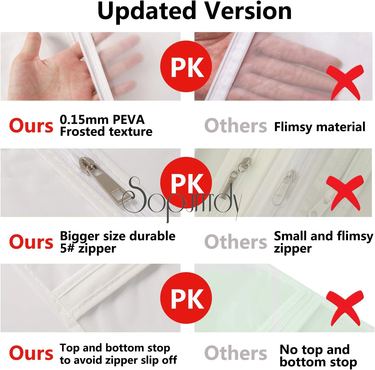 Custom Logo PVC Dust Proof Clear Garment Bags Translucent Suit Bags With Full-Length Zipper For Closet Clothes Storage