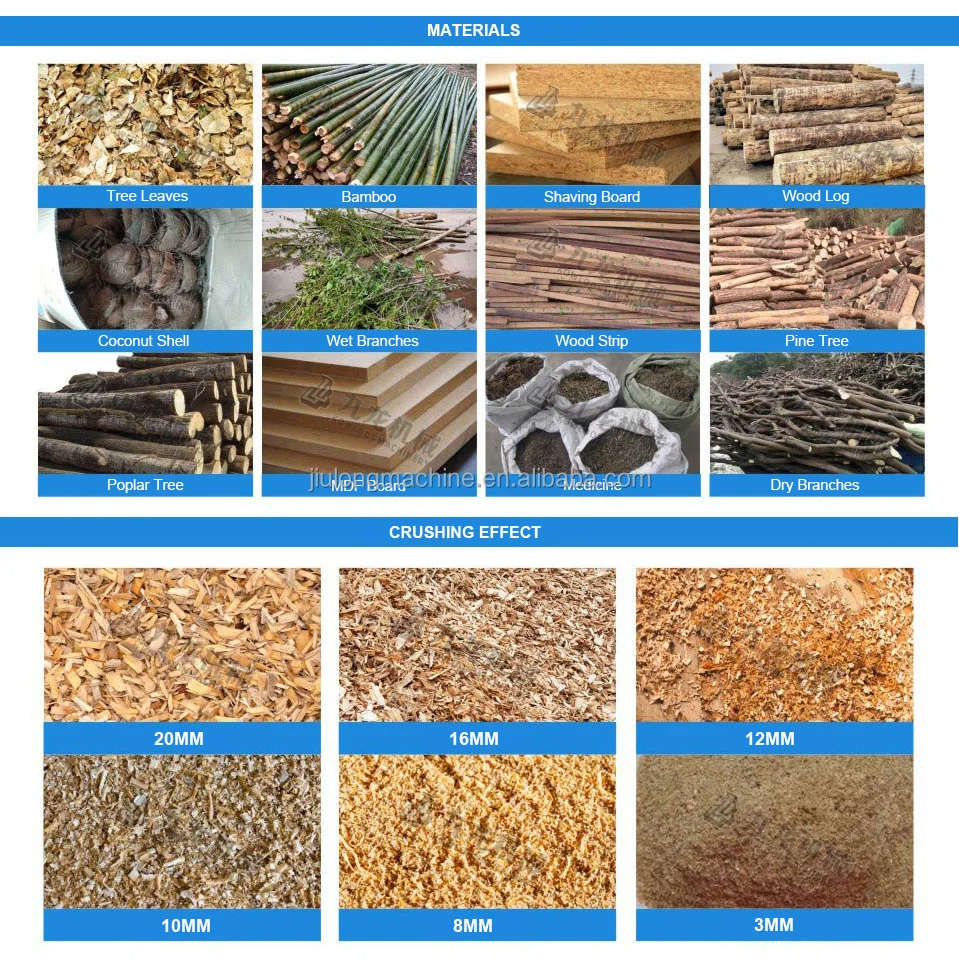 25 Tons hourly Heavy Duty Industrial Crusher Wood Tree Branch chipper crusher hammer mill machine Garden Log Drum Wood Crusher