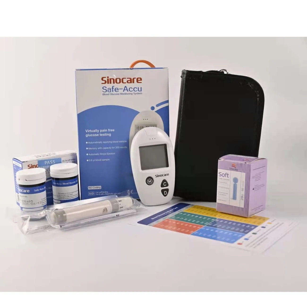 High-Grade Household Blood Glucose Meter with Better Price