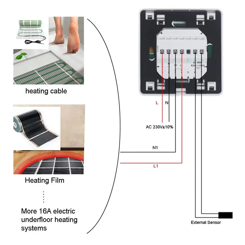 Home Floor Heating Thermostat with 7 Day Programmable Large LCD Display