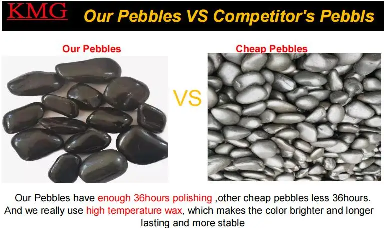 Modern Outdoor Cobblestone & Pebbles Natural Stone River Rock Black Polished round Shape for Landscape