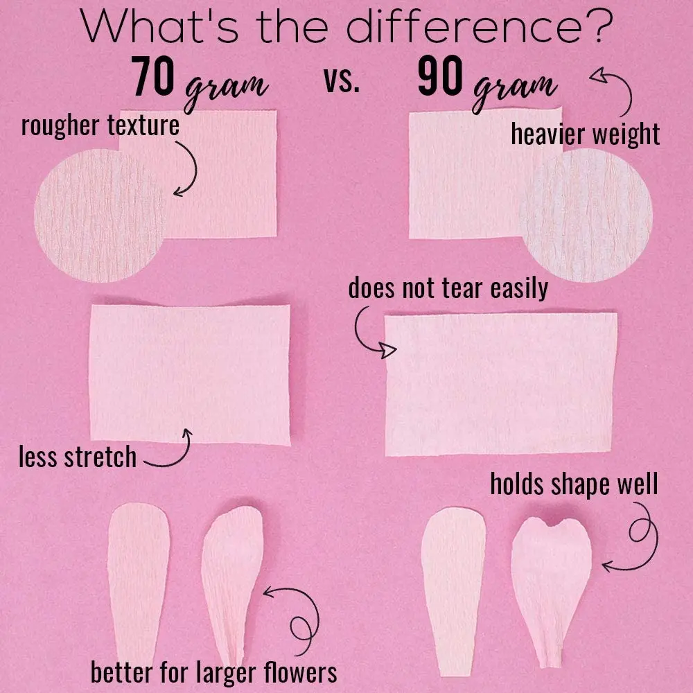 
crepe paper to sell for wrapping and packing with high quality and cheaper price 