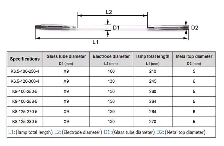 yag-xenon-lamp-d2