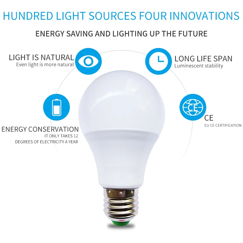 
Professional 12Wplastic aluminum bulb led lamp smd led bulb 