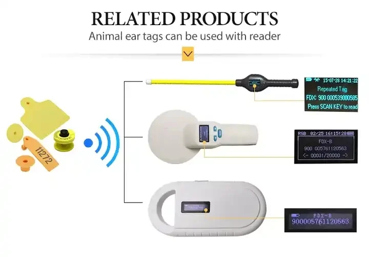 CMRFID UHF ISO 18000-6C rfid id animal microchip chip transponder ear tag for cattle cows goat sheep pigs