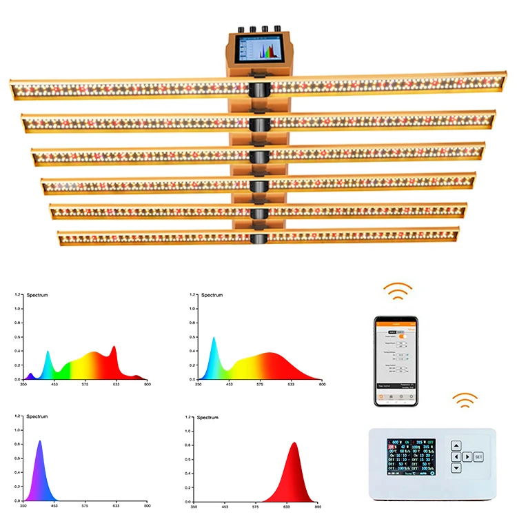 Full Spectrum LED Grow Light Bar High PPFD UV IR with LM281B LM301H Red for Veg and Seed Starting