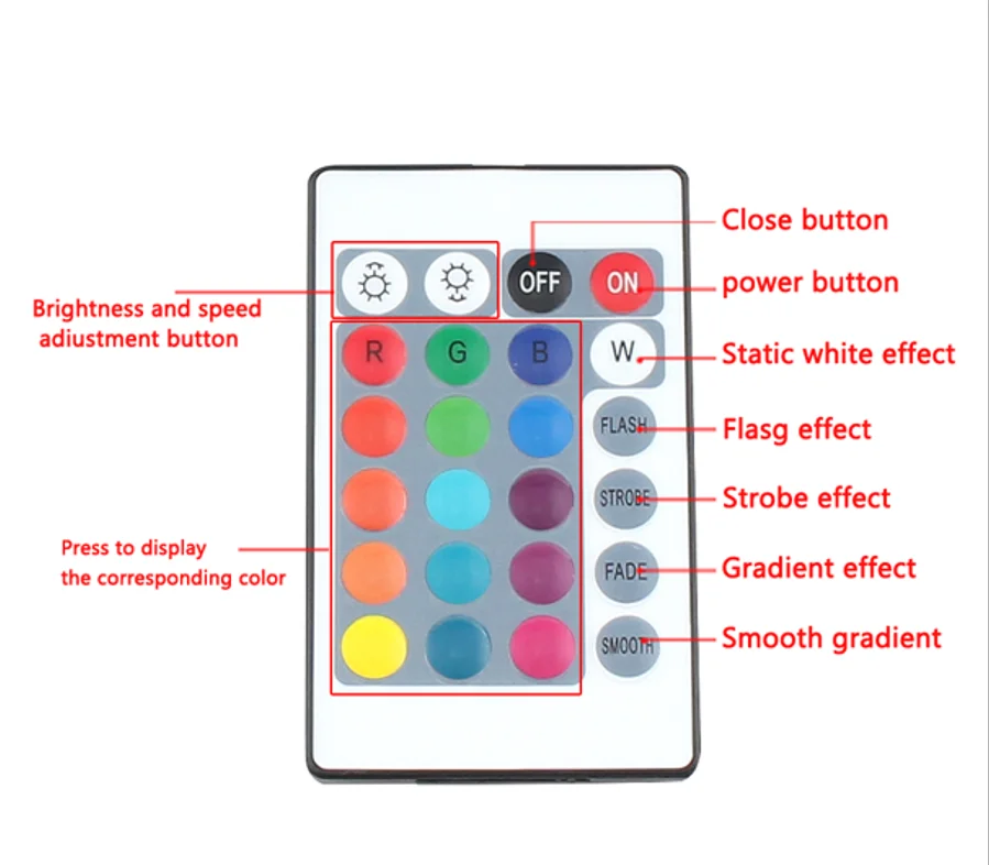 30leds 60leds multi full color IP65 RGB led strip kit with 44key remote controller DC12V power adapter