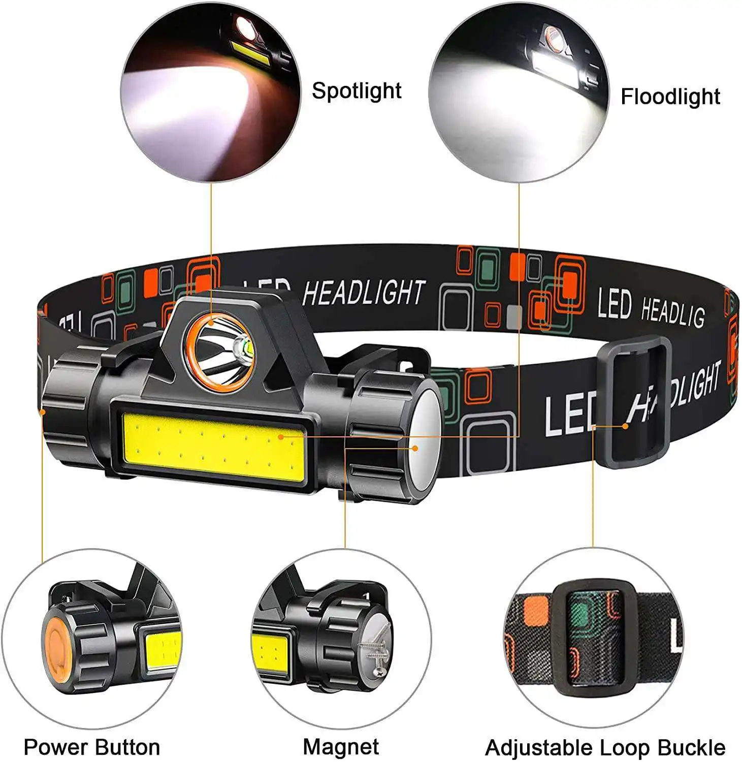 COB Headlamp For Hunting Fishing Camping Hiking Waterproof Super Bright Outdoor LED Head Lamp