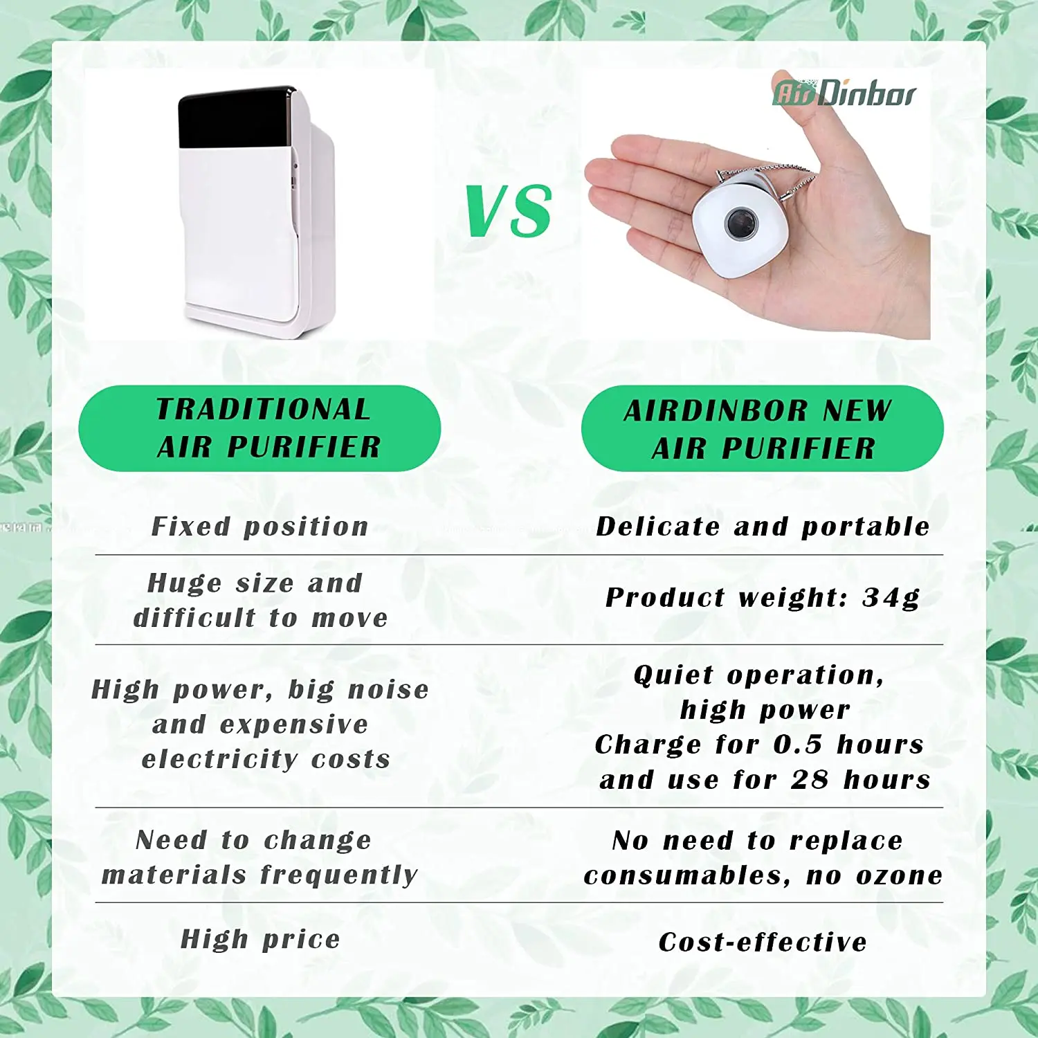  Hyla воздухоочиститель цена гидроксил генератор пероксид водорода носимое ожерелье