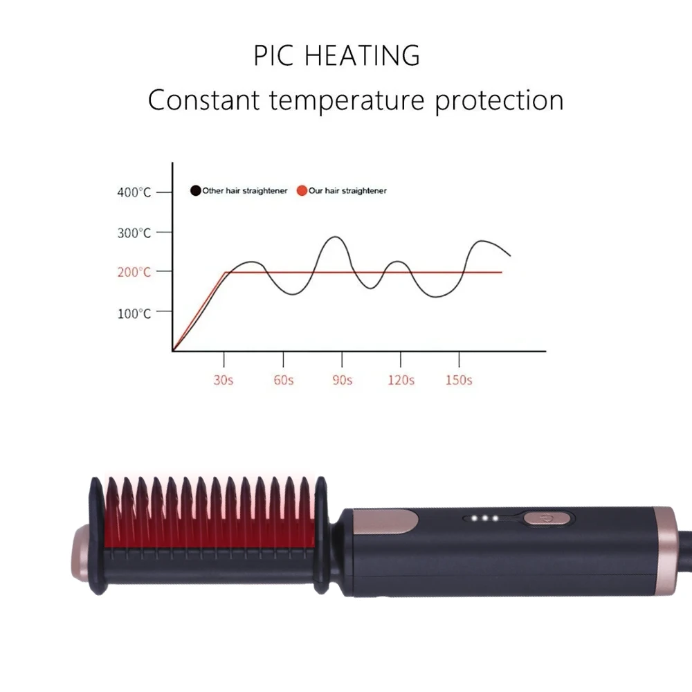 Anti-Scald Hot Hair Brush Electric Hair Straightener Brush Hot Comb Straightening Hair Straightener Comb