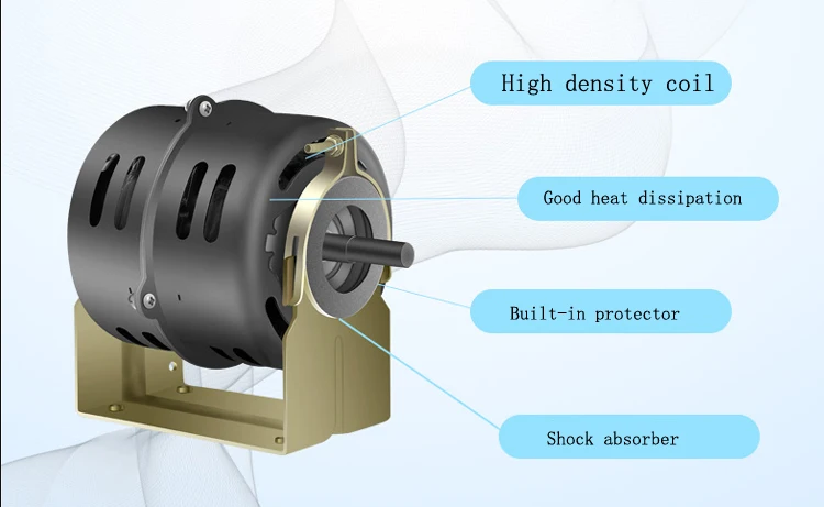 FM125-900-конденсаторные Холодильные части холодильной камеры тепловая завеса