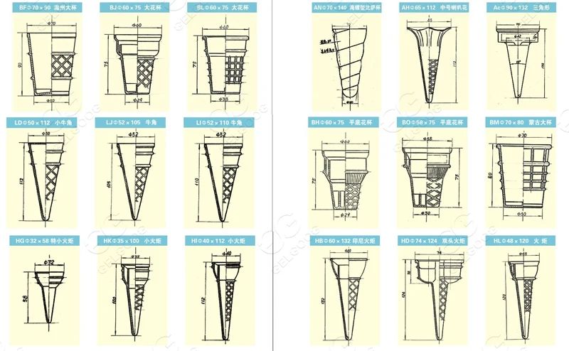Half Automatic Oman Biscuit Cone Wafer Ice Cream Cone Making Ice Cream Cake Cone Machine