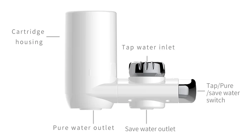 BEC-8081 Drinking Water Treatment Machine with Price/Water Filter Cartridges Bulk