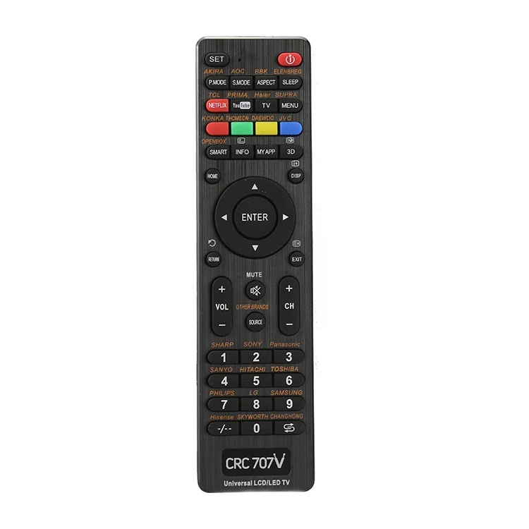 Universal TV Remote Control for all brands TV